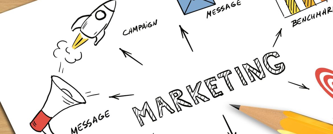 Future of Online Marketing in Dubai 2025 |