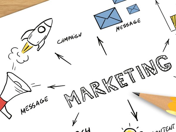Future of Online Marketing in Dubai 2025 |